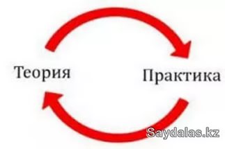 Теория